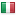 italwin.it hosted country